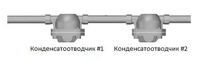 Двойной дренаж