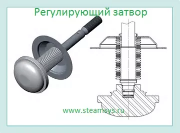 регулирующий затвор
