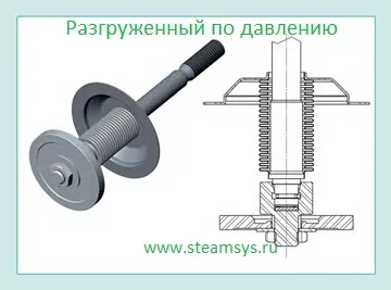 разгруженный по давлению