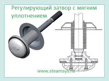 регулирующий затвор с мягким уплотнением